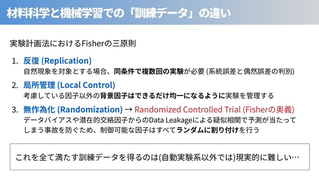 Fisher
( )
. (Replication)
⾒ ( )
. (Local Control)
. (Randomization) Randomized Controlled Trial (Fisher )
Data Leakage
