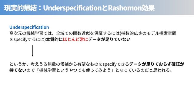 Underspecification Rashomon
Underspeci cation
(
specify )
specify
