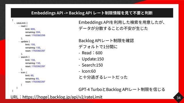 Embeddings API -> Backlog API
見
Embeddings API
用 用
生
Backlog API
1
- Read
600
- Update:
150
- Search:
150
- Icon:
60
十
GPT-
4
Turbo Backlog API
34
URL https://[hoge].backlog.jp/api/v
2
/rateLimit
