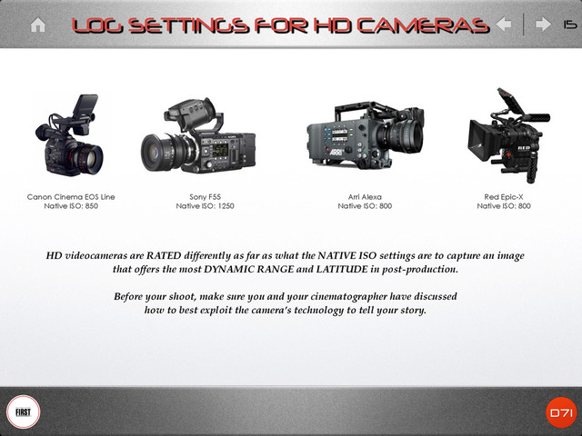 LOG SETTINGS FOR HD CAMERAS 15
Canon Cinema EOS Line
Native ISO: 850
Sony F55
Native ISO: 1250
Arri Alexa
Native ISO: 800
Red Epic-X
Native ISO: 800
HD videocameras are RATED differently as far as what the NATIVE ISO settings are to capture an image !
that offers the most DYNAMIC RANGE and LATITUDE in post-production. !
!
Before your shoot, make sure you and your cinematographer have discussed !
how to best exploit the camera’s technology to tell your story.

