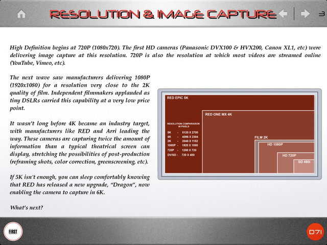 3
RESOLUTION & IMAGE CAPTURE
!
!
The next wave saw manufacturers delivering 1080P
(1920x1080) for a resolution very close to the 2K
quality of ﬁlm. Independent ﬁlmmakers applauded as
tiny DSLRs carried this capability at a very low price
point.!
!
It wasn’t long before 4K became an industry target,
with manufacturers like RED and Arri leading the
way. These cameras are capturing twice the amount of
information than a typical theatrical screen can
display, stretching the possibilities of post-production
(reframing shots, color correction, greenscreening, etc). !
!
If 5K isn't enough, you can sleep comfortably knowing
that RED has released a new upgrade, “Dragon”, now
enabling the camera to capture in 6K. !
!
What’s next?
High Deﬁnition begins at 720P (1080x720). The ﬁrst HD cameras (Panasonic DVX100 & HVX200, Canon XL1, etc) were
delivering image capture at this resolution. 720P is also the resolution at which most videos are streamed online
(YouTube, Vimeo, etc).
