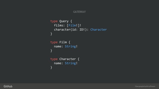How people build software
"
type Query {
films: [Film!]!
character(id: ID!): Character
}
type Film {
name: String!
}
type Character {
name: String!
}
GATEWAY
