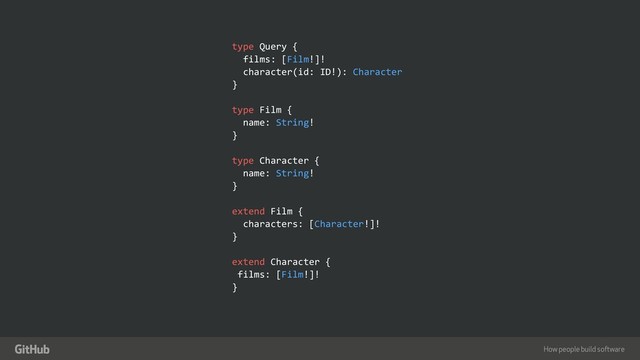 How people build software
"
type Query {
films: [Film!]!
character(id: ID!): Character
}
type Film {
name: String!
}
type Character {
name: String!
}
extend Film {
characters: [Character!]!
}
extend Character {
films: [Film!]!
}

