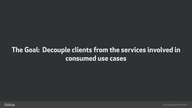 How people build software
"
The Goal: Decouple clients from the services involved in
consumed use cases
