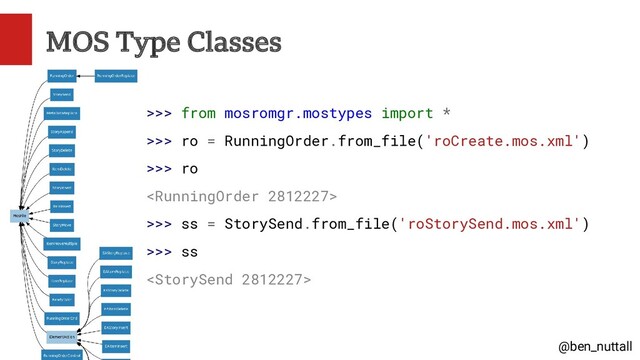 @ben_nuttall
MOS Type Classes
>>> from mosromgr.mostypes import *
>>> ro = RunningOrder.from_file('roCreate.mos.xml')
>>> ro

>>> ss = StorySend.from_file('roStorySend.mos.xml')
>>> ss

