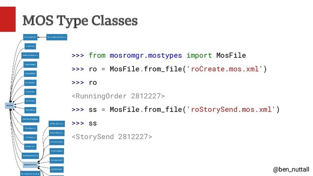 @ben_nuttall
MOS Type Classes
>>> from mosromgr.mostypes import MosFile
>>> ro = MosFile.from_file('roCreate.mos.xml')
>>> ro

>>> ss = MosFile.from_file('roStorySend.mos.xml')
>>> ss

