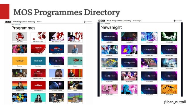 @ben_nuttall
MOS Programmes Directory
