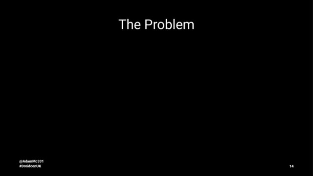 The Problem
@AdamMc331
#DroidconUK 14
