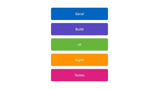 Geral
UI
Async
Testes
Build
