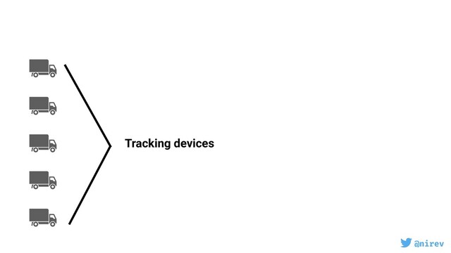 @nirev
Tracking devices
