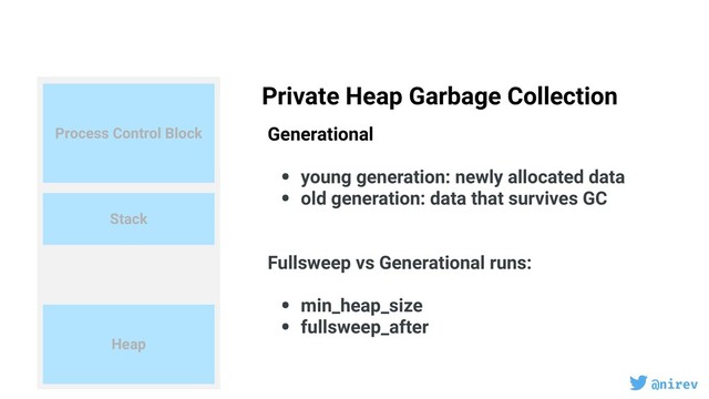 @nirev
Process Control Block
Stack
Heap
Private Heap Garbage Collection
Generational
• young generation: newly allocated data
• old generation: data that survives GC
Fullsweep vs Generational runs:
• min_heap_size
• fullsweep_after
