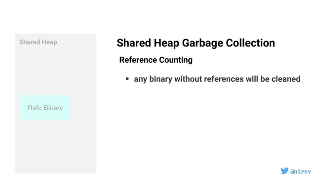 @nirev
Shared Heap Garbage Collection
Reference Counting
• any binary without references will be cleaned
Shared Heap
Refc Binary
