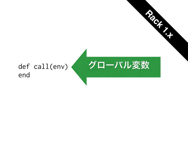 def call(env)
end
άϩʔόϧม਺
R
ack
1.x
