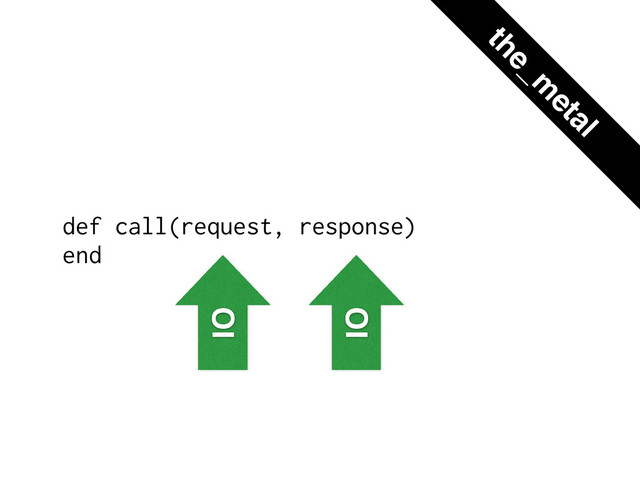 def call(request, response)
end
IO
IO
the_m
etal
