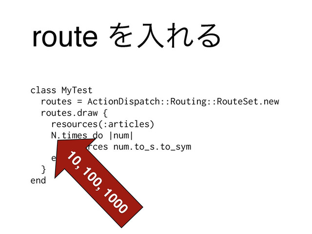 route ΛೖΕΔ
class MyTest
routes = ActionDispatch::Routing::RouteSet.new
routes.draw {
resources(:articles)
N.times do |num|
resources num.to_s.to_sym
end
}
end
10, 100, 1000
