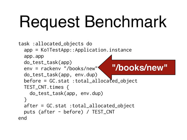 Request Benchmark
task :allocated_objects do
app = Ko1TestApp::Application.instance
app.app
do_test_task(app)
env = rackenv "/books/new"
do_test_task(app, env.dup)
before = GC.stat :total_allocated_object
TEST_CNT.times {
do_test_task(app, env.dup)
}
after = GC.stat :total_allocated_object
puts (after - before) / TEST_CNT
end
"/books/new"
