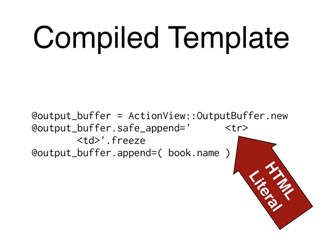 Compiled Template
@output_buffer = ActionView::OutputBuffer.new
@output_buffer.safe_append=' 
'.freeze
@output_buffer.append=( book.name )
HTML
Literal
