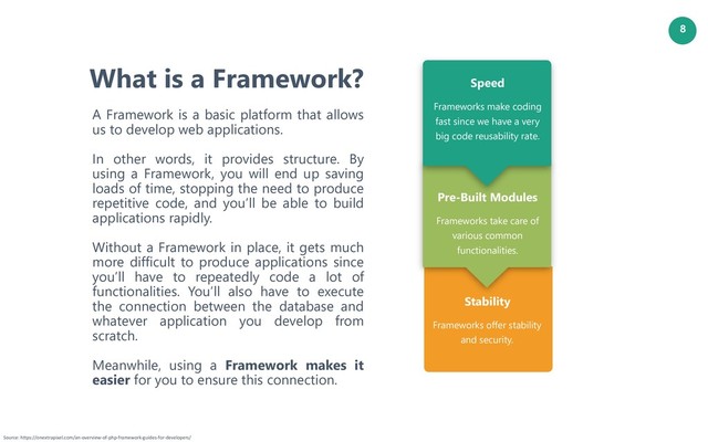 8
Pre-Built Modules
Frameworks take care of
various common
functionalities.
Stability
Frameworks offer stability
and security.
Speed
Frameworks make coding
fast since we have a very
big code reusability rate.
What is a Framework?
A Framework is a basic platform that allows
us to develop web applications.
In other words, it provides structure. By
using a Framework, you will end up saving
loads of time, stopping the need to produce
repetitive code, and you’ll be able to build
applications rapidly.
Without a Framework in place, it gets much
more difficult to produce applications since
you’ll have to repeatedly code a lot of
functionalities. You’ll also have to execute
the connection between the database and
whatever application you develop from
scratch.
Meanwhile, using a Framework makes it
easier for you to ensure this connection.
Source: https://onextrapixel.com/an-overview-of-php-framework-guides-for-developers/
