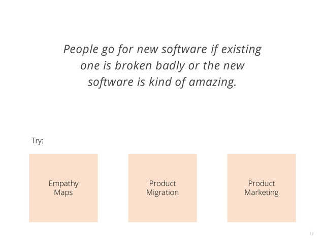 People go for new software if existing
one is broken badly or the new
software is kind of amazing.
13
Empathy
Maps
Product
Migration
Product
Marketing
Try:
