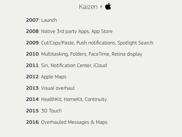 Kaizen +
2007: Launch
2008: Native 3rd party Apps, App Store
2009: Cut/Copy/Paste, Push notiﬁcations, Spotlight Search
2010: Multitasking, Folders, FaceTime, Retina display
2011: Siri, Notiﬁcation Center, iCloud
2012: Apple Maps
2013: Visual overhaul
2014: HealthKit, HomeKit, Continuity
2015: 3D Touch
2016: Overhauled Messages & Maps
