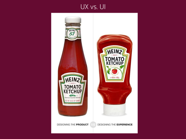 UX vs. UI
