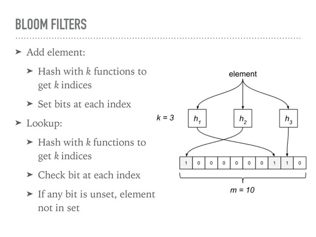 BLOOM FILTERS
➤ Add element:
➤ Hash with k functions to
get k indices
➤ Set bits at each index
➤ Lookup:
➤ Hash with k functions to
get k indices
➤ Check bit at each index
➤ If any bit is unset, element
not in set
