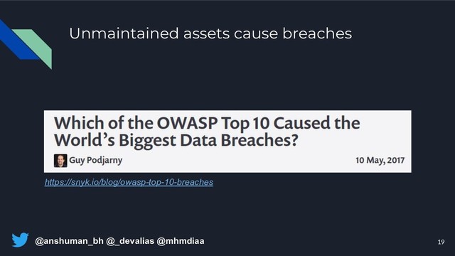 @anshuman_bh @_devalias @mhmdiaa
Unmaintained assets cause breaches
19
https://snyk.io/blog/owasp-top-10-breaches

