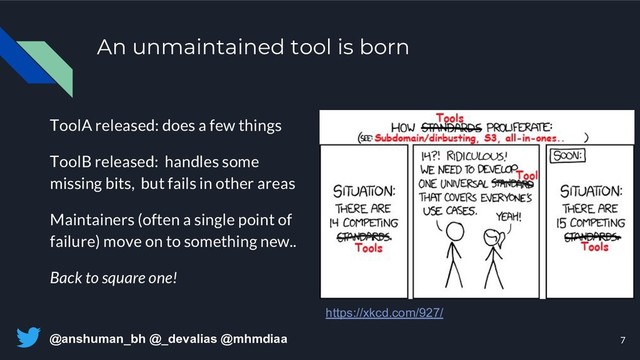 @anshuman_bh @_devalias @mhmdiaa
An unmaintained tool is born
7
https://xkcd.com/927/
ToolA released: does a few things
ToolB released: handles some
missing bits, but fails in other areas
Maintainers (often a single point of
failure) move on to something new..
Back to square one!
