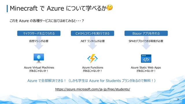 Minecraft で Azure について学べるか🤔
これを Azure の各種サービスに当てはめてみると・・・︖
9
マイクラサーバを⽴てられる Blazor アプリを作れる
C#からコマンドを実⾏できる
仮想マシンが必要 .NET ランタイムが必要 SPAをデプロイできる環境が必要
Azure Virtual Machines
があるじゃないか︕
Azure Functions
があるじゃないか︕
Azure Static Web Apps
があるじゃないか︕
Azure で全部解決できる︕（しかも学⽣は Azure for Students プランがあるので無料︕）
https://azure.microsoft.com/ja-jp/free/students/
