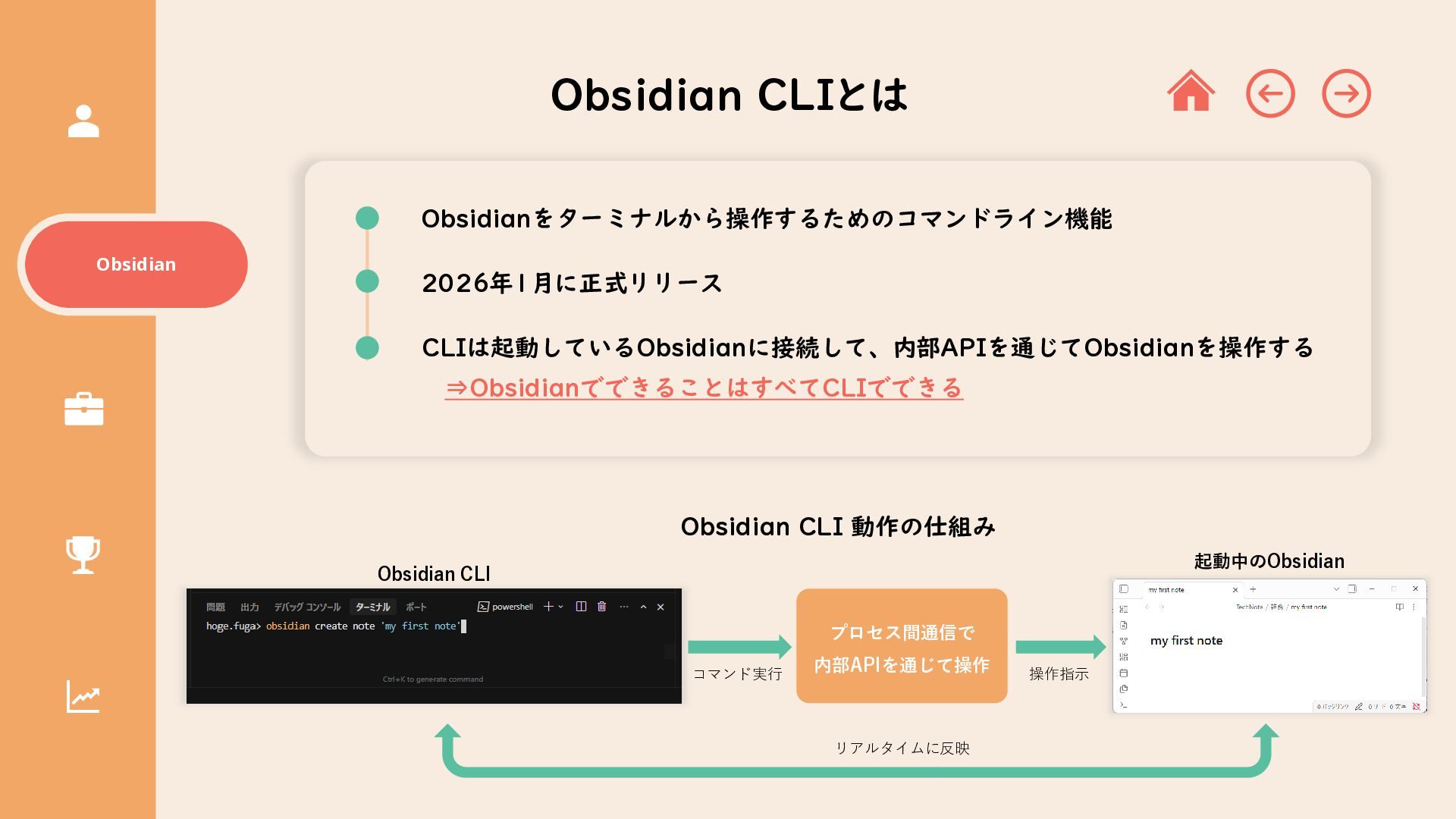SKILL.mdとObsidian CLIで AIに外部記憶をつくる試み - Speaker Deck
