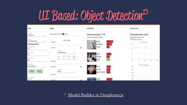 UI Based: Object Detection13
13 Model Builder in Deeplearn.js

