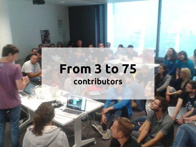 From 3 to 75
contributors
