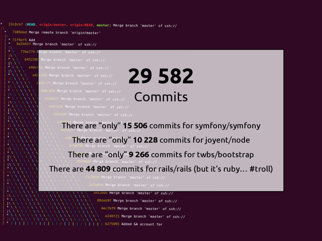 29 582
Commits
There are “only” 15 506 commits for symfony/symfony
There are “only” 10 228 commits for joyent/node
There are “only” 9 266 commits for twbs/bootstrap
There are 44 809 commits for rails/rails (but it’s ruby… #troll)
