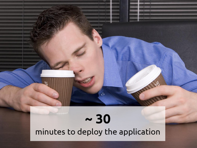 ~ 30
minutes to deploy the application
