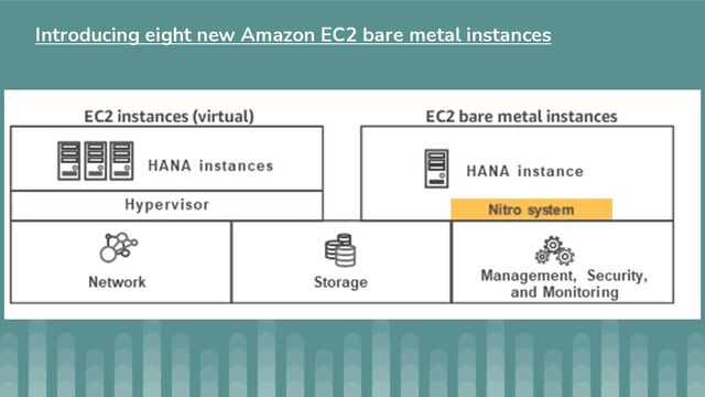 Introducing eight new Amazon EC2 bare metal instances
