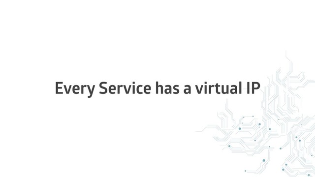 Every Service has a virtual IP
