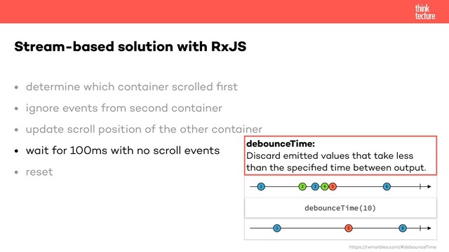 • determine which container scrolled
fi
rst


• ignore events from second container


• update scroll position of the other container


• wait for 100ms with no scroll events


• reset


Stream-based solution with RxJS
https://rxmarbles.com/#debounceTime
debounceTime:


Discard emitted values that take less
than the speci
fi
ed time between output.
