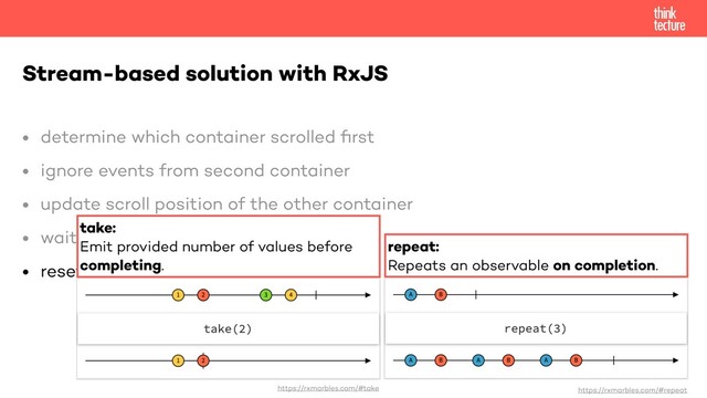 • determine which container scrolled
fi
rst


• ignore events from second container


• update scroll position of the other container


• wait for 100ms with no scroll events


• reset


Stream-based solution with RxJS
https://rxmarbles.com/#repeat
https://rxmarbles.com/#take
repeat:


Repeats an observable on completion.
take:


Emit provided number of values before
completing.
