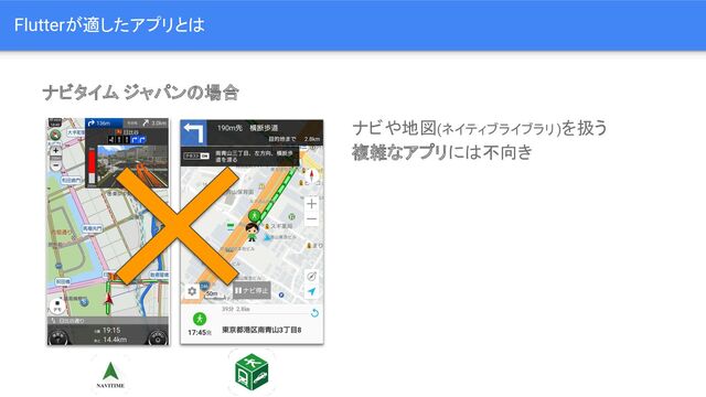 ナビタイム ジャパンの場合
Flutterが適したアプリとは
ナビや地図(ネイティブライブラリ )を扱う
複雑なアプリには不向き

