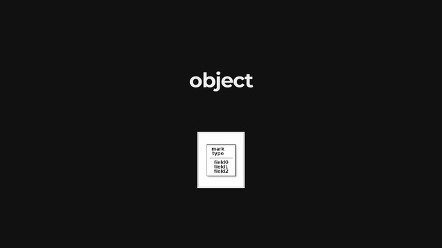 object
