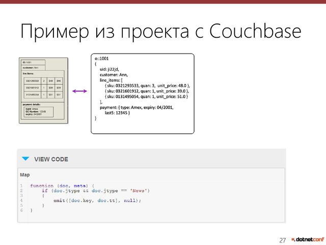 27
Пример из проекта с Couchbase
