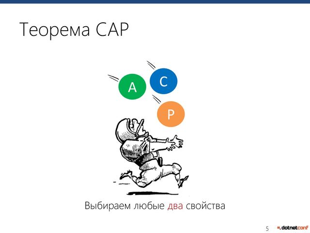 5
Теорема CAP
Выбираем любые два свойства
A C
P
