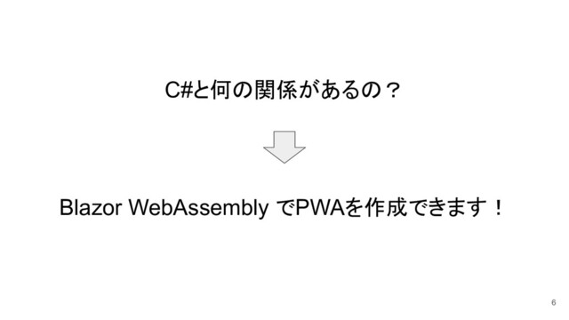 C#と何の関係があるの？
Blazor WebAssembly でPWAを作成できます！
6
