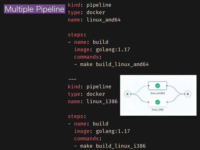kind: pipeline


type: docker


name: linux_amd64


steps:


- name: build


image: golang:1.17


commands:


- make build_linux_amd64


- - - 

kind: pipeline


type: docker


name: linux_i386


steps:


- name: build


image: golang:1.17


commands:


- make build_linux_i386
.VMUJQMF1JQFMJOF
