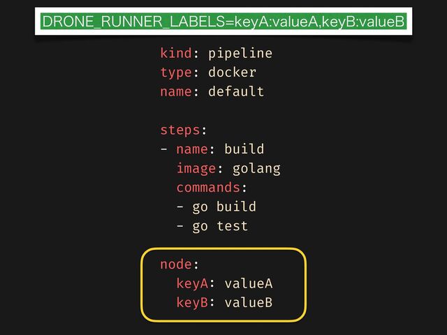 kind: pipeline


type: docker


name: default


steps:


- name: build


image: golang


commands:


- go build


- go test


node:


keyA
:
valueA


keyB
:
valueB


%30/&@36//&3@-"#&-4LFZ"WBMVF"LFZ#WBMVF#
