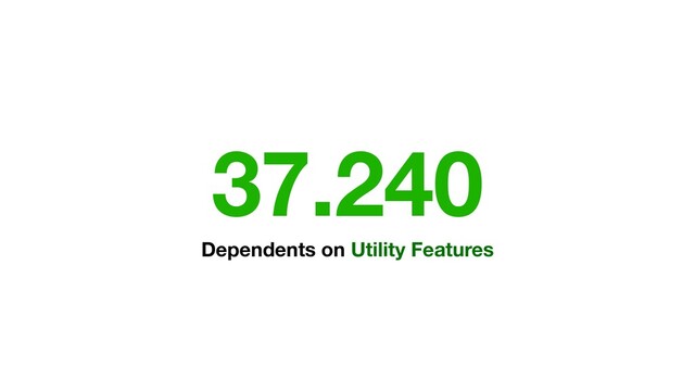 37.240
Dependents on Utility Features
