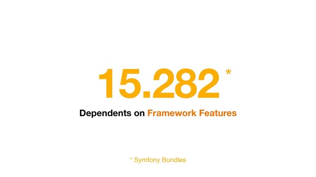 15.282
Dependents on Framework Features
*
* Symfony Bundles
