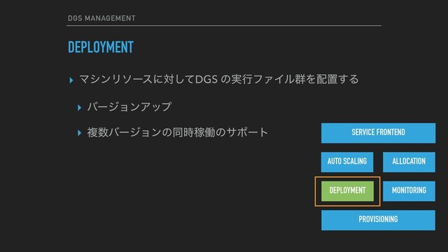 DGS MANAGEMENT
DEPLOYMENT
▸ ϚγϯϦιʔεʹରͯ͠DGS ͷ࣮ߦϑΝΠϧ܈Λ഑ஔ͢Δ
▸ όʔδϣϯΞοϓ
▸ ෳ਺όʔδϣϯͷಉ࣌Քಇͷαϙʔτ
PROVISIONING
DEPLOYMENT
AUTO SCALING ALLOCATION
SERVICE FRONTEND
MONITORING
