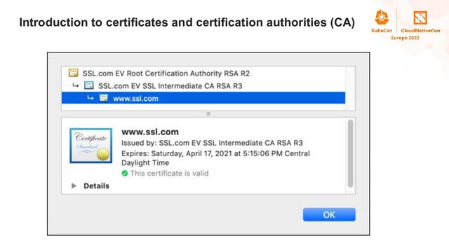 Title
Introduction to certificates and certification authorities (CA)
