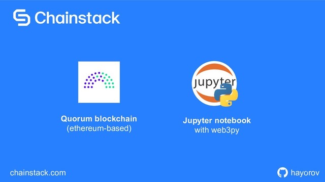 Proprietary and Confidential © 2019
hayorov
chainstack.com !3
Quorum blockchain
(ethereum-based)
Jupyter notebook
with web3py
